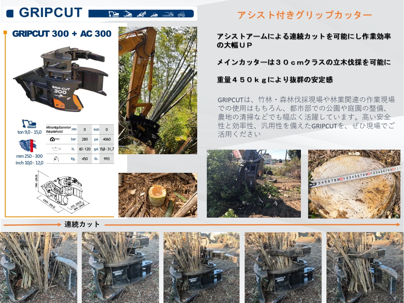 グリップカットのカタログ画像