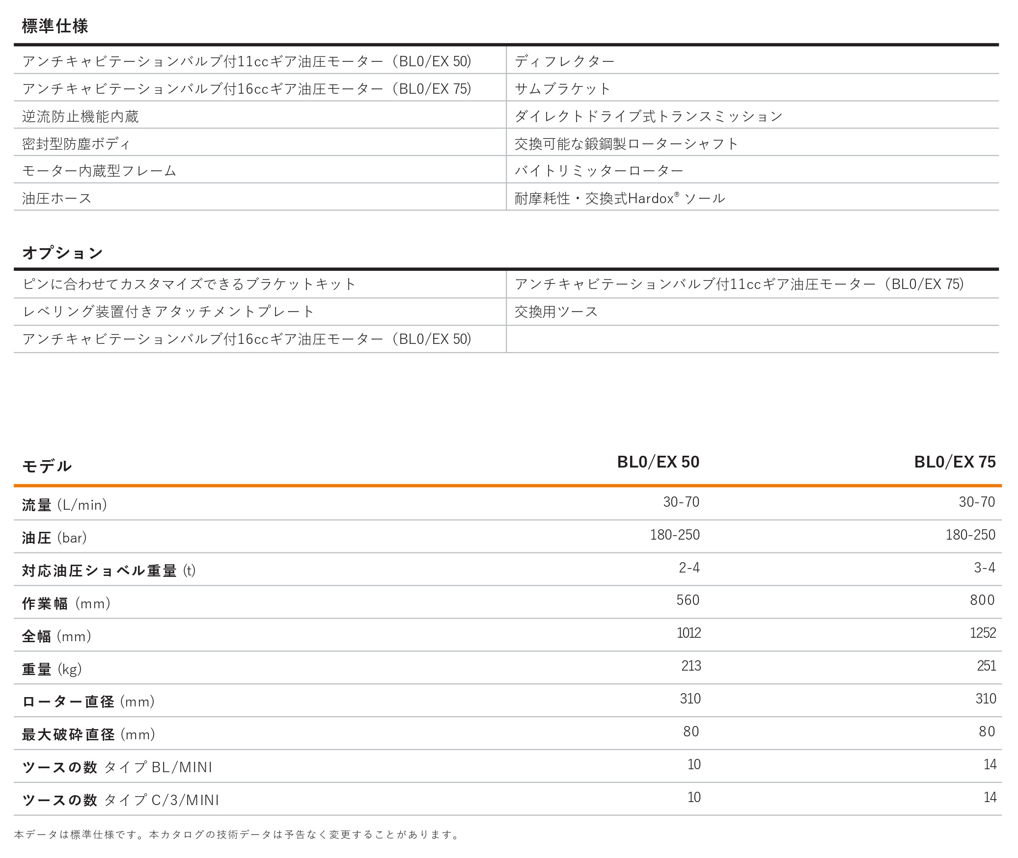 FAEミニマルチャーBL0-EXのカタログ画像