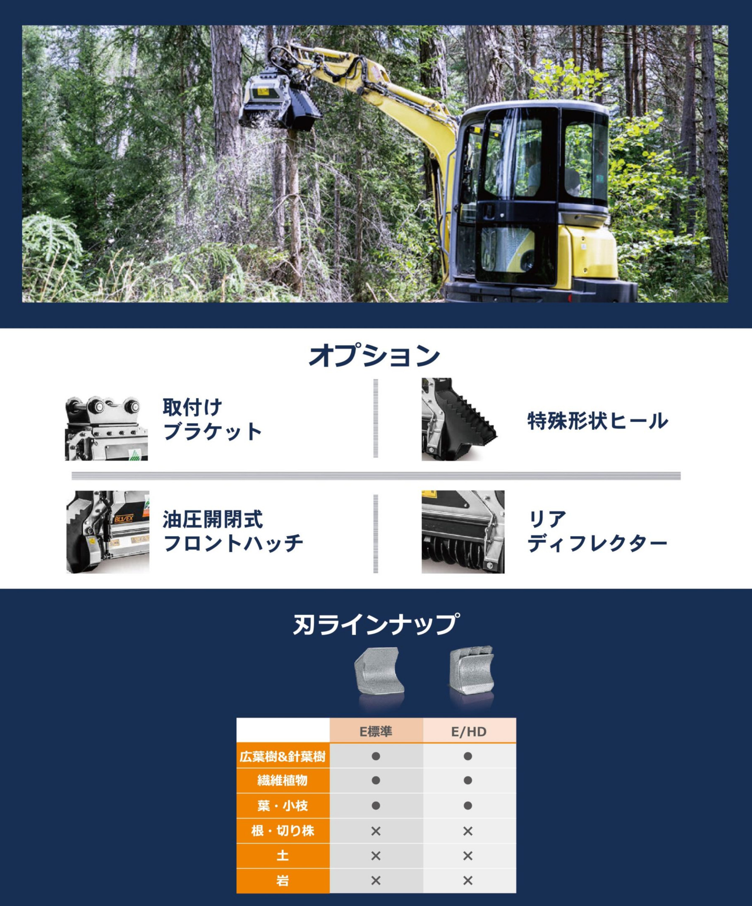 FAEマルチャーBL1-EXのカタログ画像