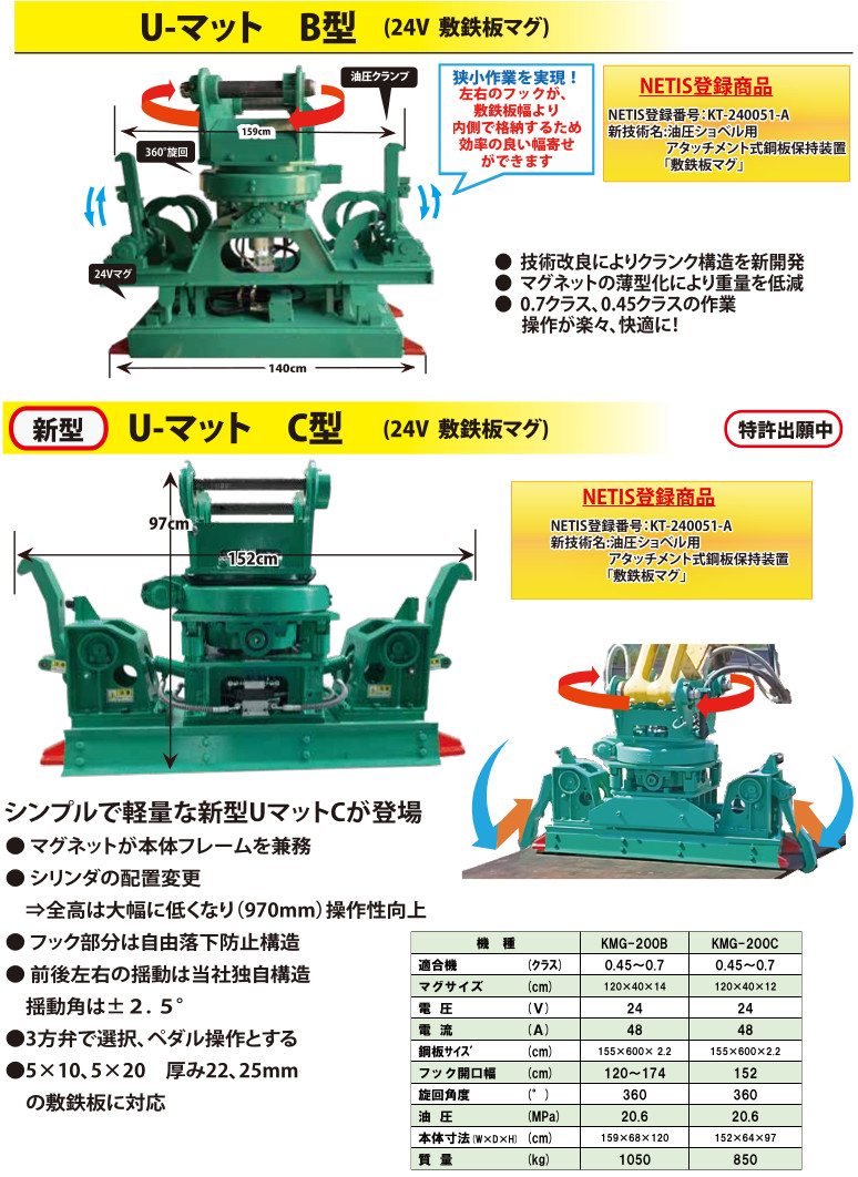 敷鉄板マグネットUマットBC型のカタログ